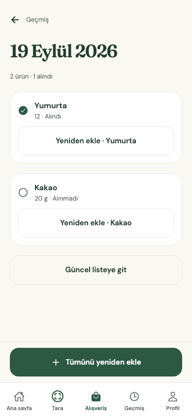 Maye shopping list and history